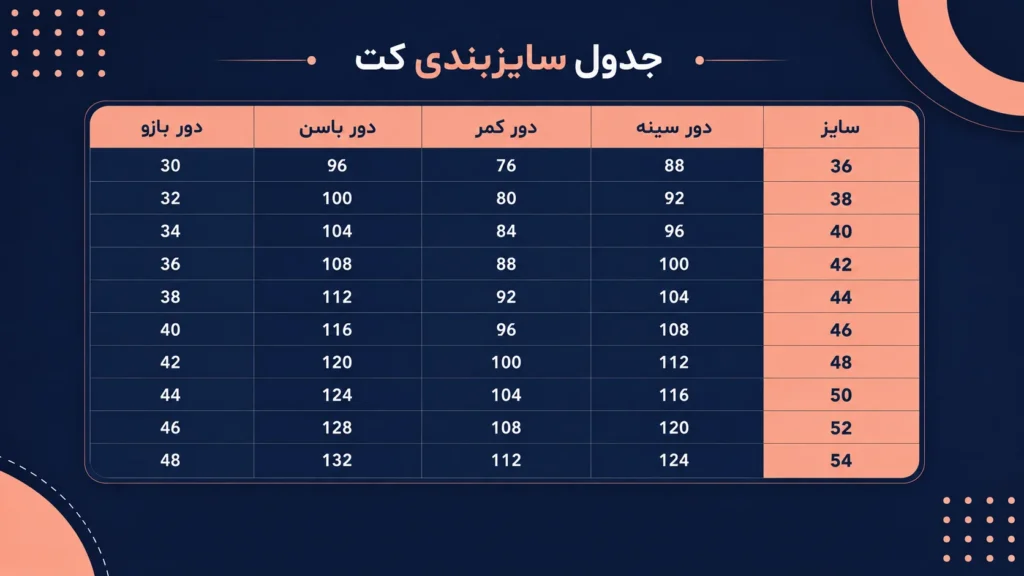 راهنمای انتخاب سایز کت